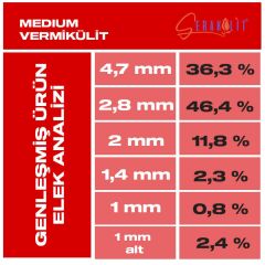 Vermikülit - Bitki Kök Gelişimini Destekleyen Çimlendirme ve Köklenme İçin - 2 LİTRE