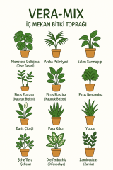 Vera-Mix İç Mekan Bitki Toprağı – Organik – Hızlı Köklenme – Haşere İçermez – 10 Litre